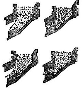 破碎腔設(shè)計(jì) 破碎腔設(shè)計(jì)