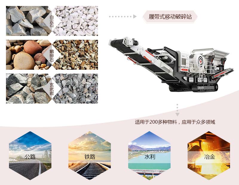 移動(dòng)破碎機