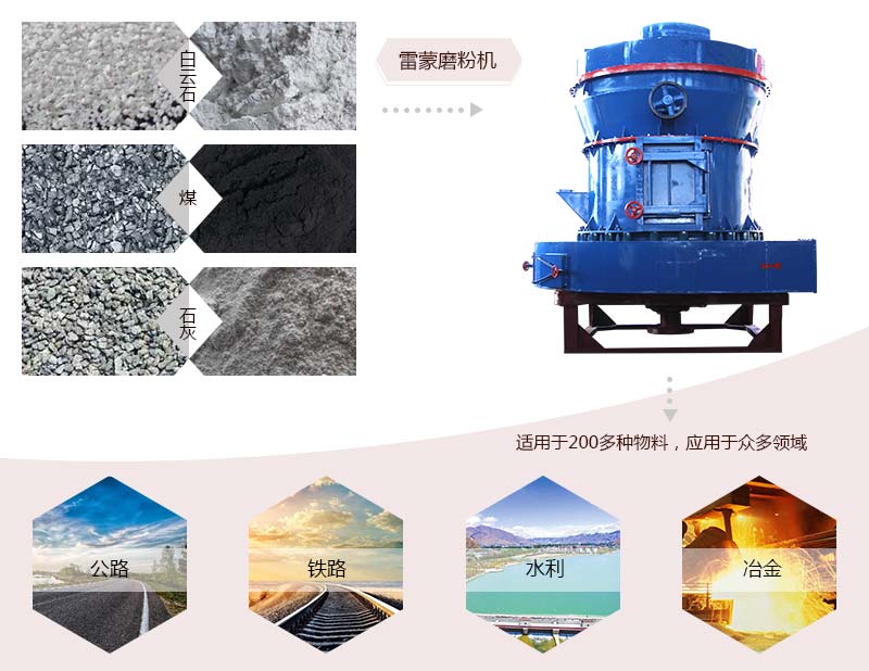 雷蒙磨粉機(jī)適用物料 雷蒙磨粉機(jī)適用物料