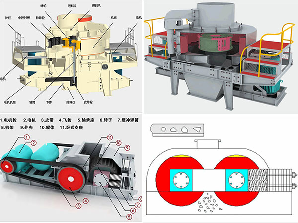 制砂機(jī)、對輥破結(jié)構(gòu)、原理圖