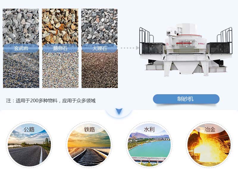 環(huán)保制沙機應用范圍 環(huán)保制沙機應用范圍