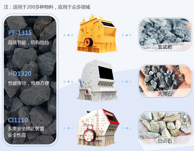 反擊式破碎機(jī)應(yīng)用范圍、現(xiàn)場(chǎng)圖