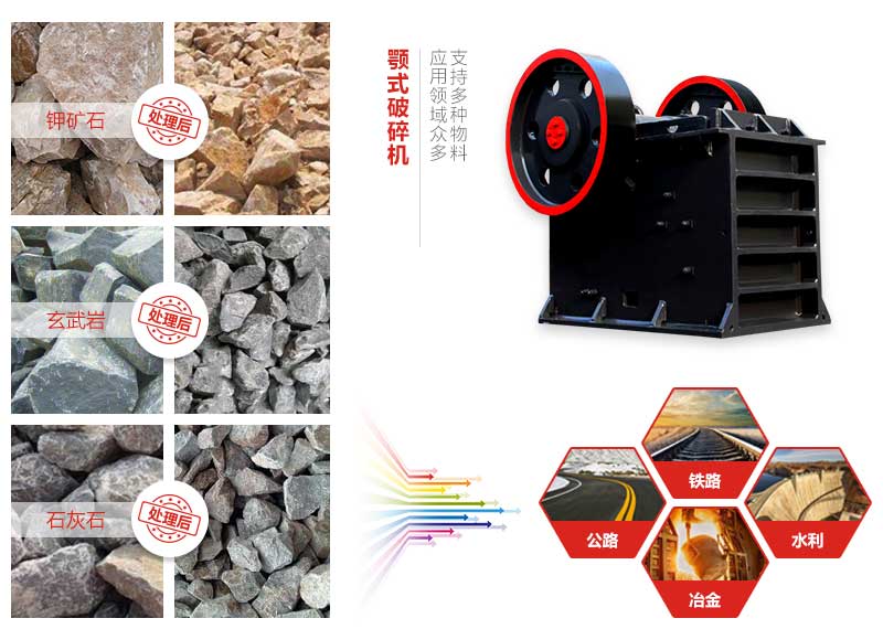 顎式破石機應(yīng)用領(lǐng)域 顎式破石機應(yīng)用領(lǐng)域