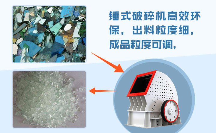 錘式破碎機碎優(yōu)勢 錘式破碎機碎優(yōu)勢