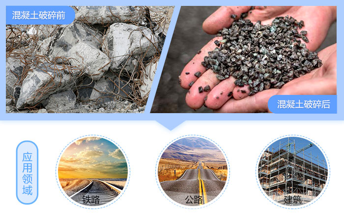 建筑垃圾回收及應用 建筑垃圾回收及應用