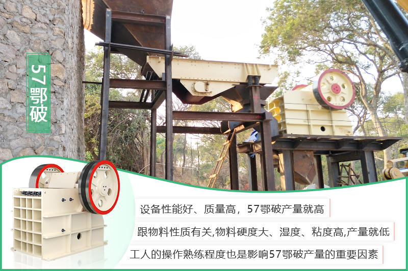 影響57鄂式破碎機產量的因素 影響57鄂式破碎機產量的因素