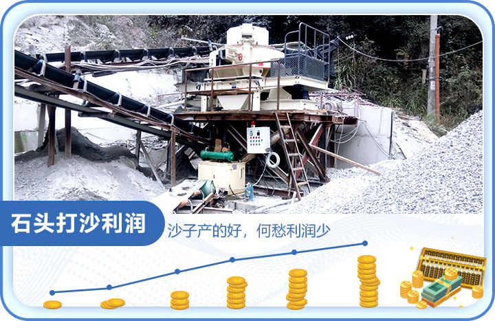 砂石市場(chǎng)需求量大，制砂利潤高