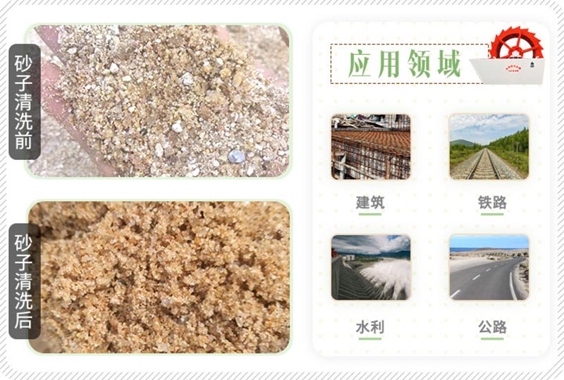 清洗前后對比 清洗前后對比