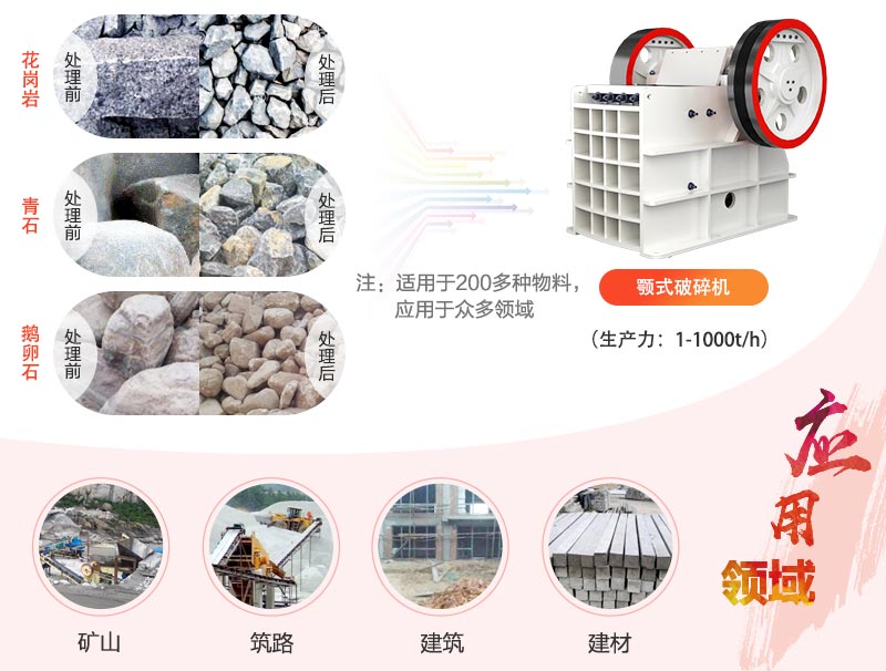 顎式破碎機應用廣 顎式破碎機應用廣