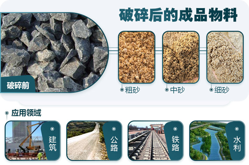 玄武巖破碎后應用領(lǐng)域 玄武巖破碎后應用領(lǐng)域