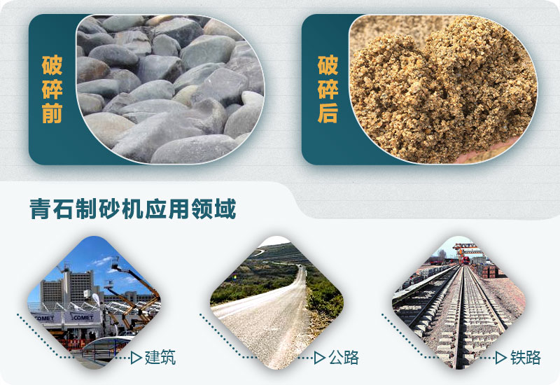 青石制砂機應用領(lǐng)域 青石制砂機應用領(lǐng)域