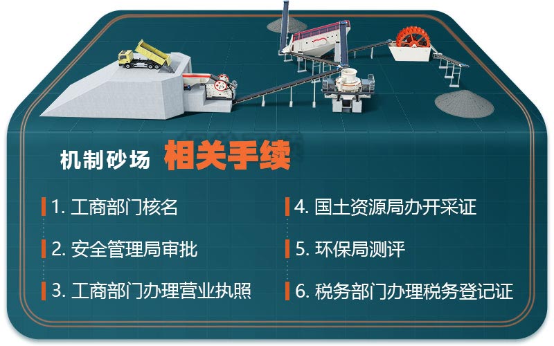 機(jī)制砂場合法手續(xù) 機(jī)制砂場合法手續(xù)