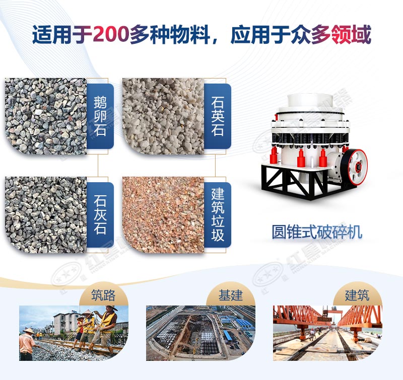 圓錐粉碎機應用領(lǐng)域 圓錐粉碎機應用領(lǐng)域